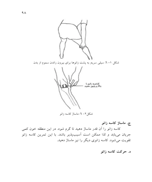 روش جوان سازی - نمونه دوم - جزیره کتاب های الکترونیکی